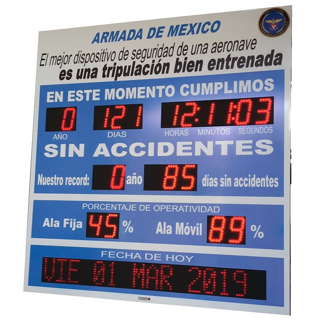 Contador de Días Sin Accidentes, Record Histórico, Último Evento y Campos Numéricos